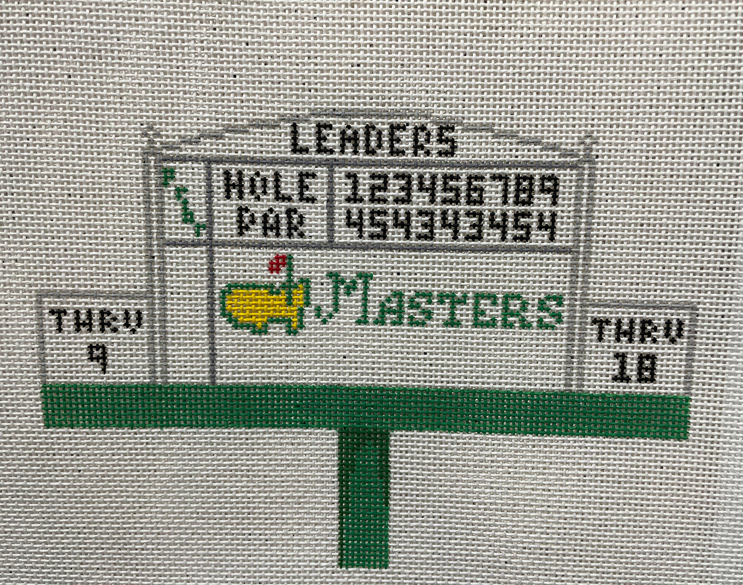 Masters Leaderboard